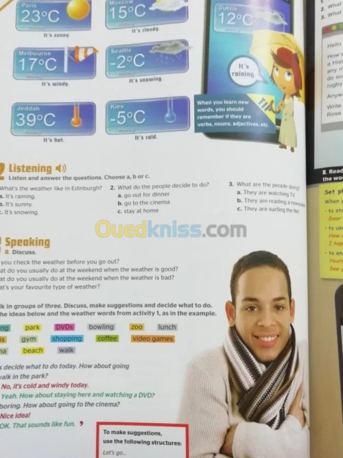 Apprendre l'ANGLAIS par Niveau A0 à C1