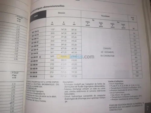 Vente et réparation 