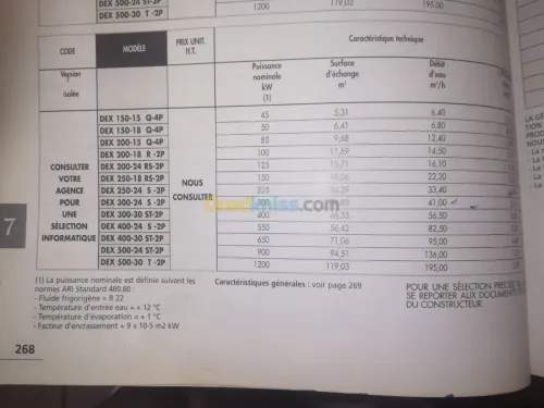 Vente et réparation 