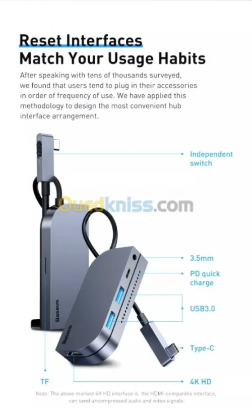 Baseus HUB  6 in 1 USB C To USB 3.0