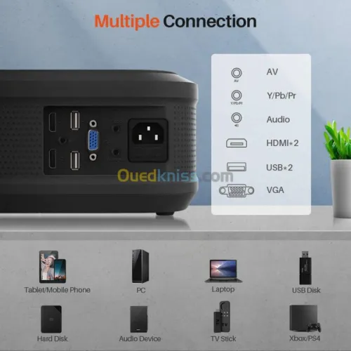 Projecteur natif , 1080P