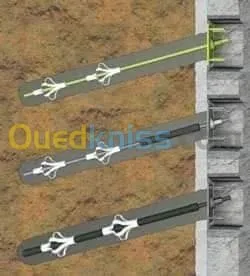 Travaux SPECIAUX & GÉOTECHNIQUE