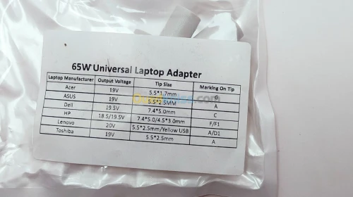 Chargeur Innergie  All In One 65&90W 