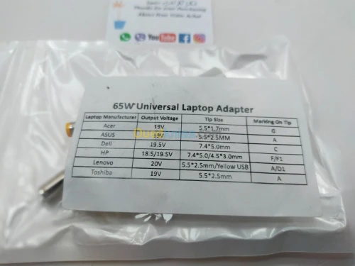 Chargeur Innergie  All In One 65&90W 