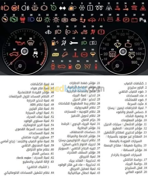 Programmation de cle,scanner auto