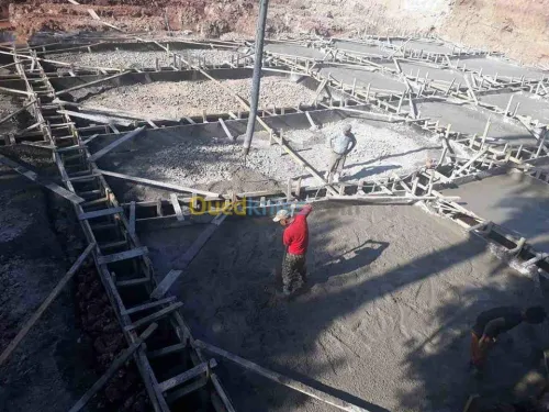 Fabrication de béton prêt à l'emploi