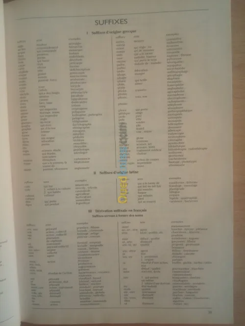 Le petit LAROUSSE illustré Grand