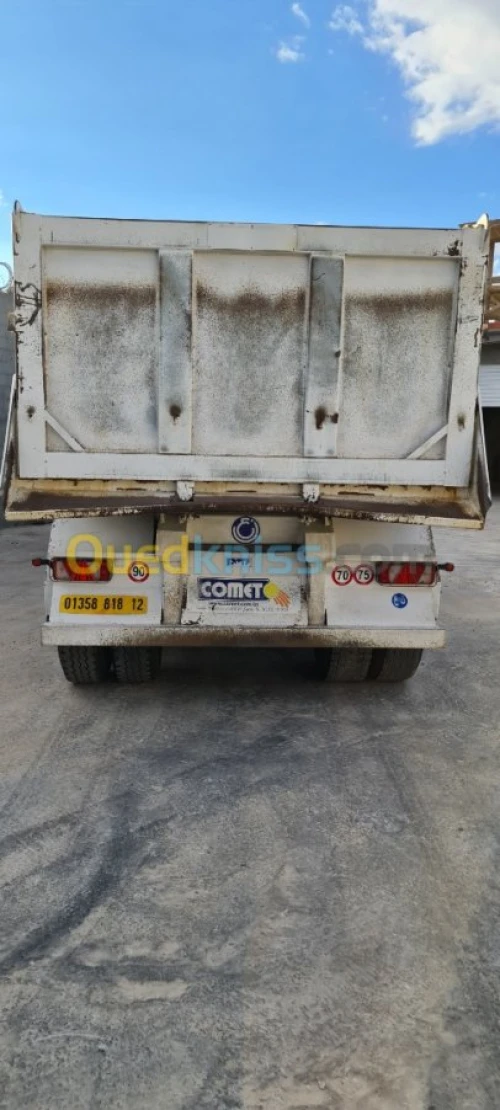 Volvo FH