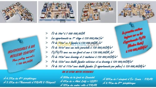 Vente Appartement Oran Oran