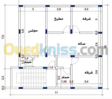 Construction et travaux