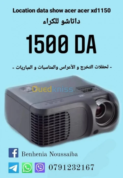 Location data show acer XD1150 