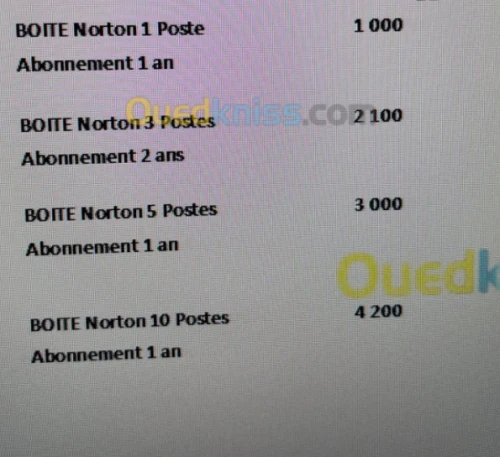 AntiVirus  Norton Security