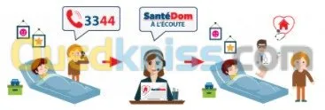 Médecins & infirmiers à domicile
