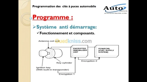 formation programmation des clés