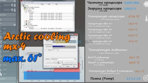 Thermal Paste GD900 30g