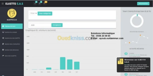 Création des sites / applications Web.