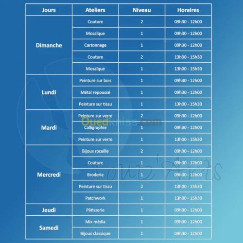Formation métiers de l'artisanat