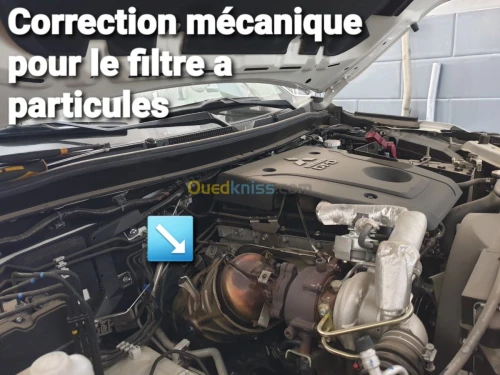 Volkswagen All modèle  2020 