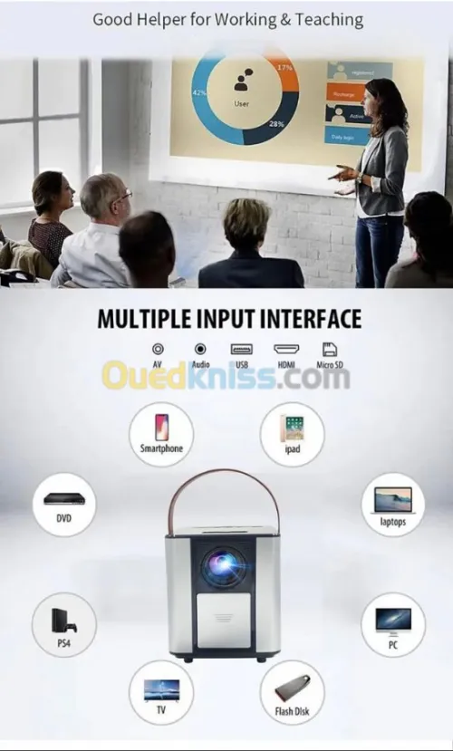 DATASHOW BLJ-888A WIFI ANDROID 3800LM