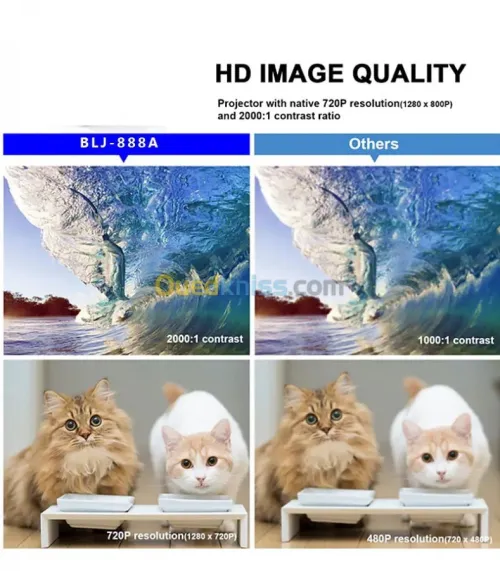 DATASHOW BLJ-888A WIFI ANDROID 3800LM
