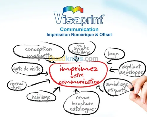 Du concept jusqu’à l’impression de vos
