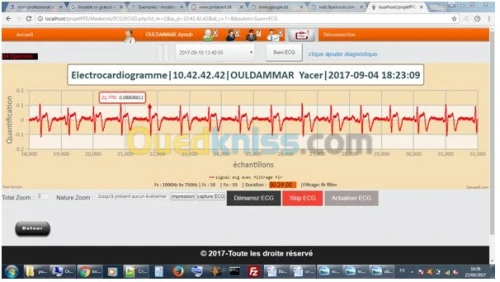 Sites WEB dynamique & E-Commerce.
