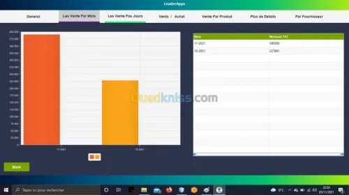 Gestion de Stock