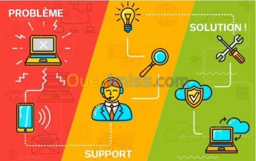 Support Informatique & Maintenance 