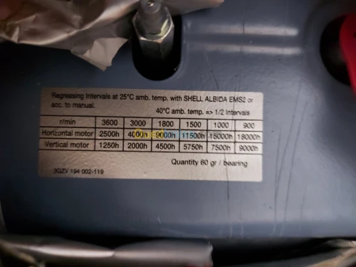 Moteur électrique ABB 55 KW 1470 rpm
