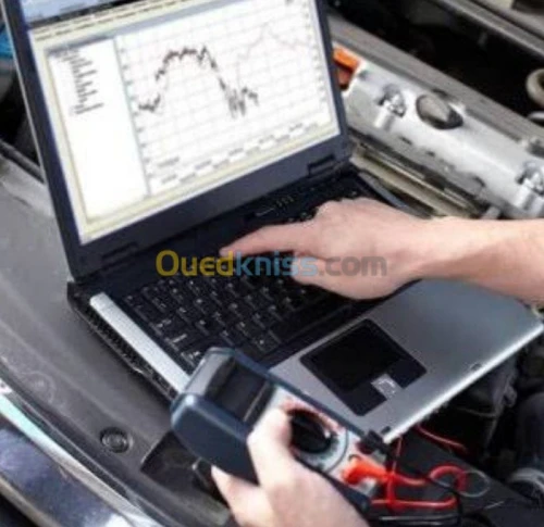 Scanner auto