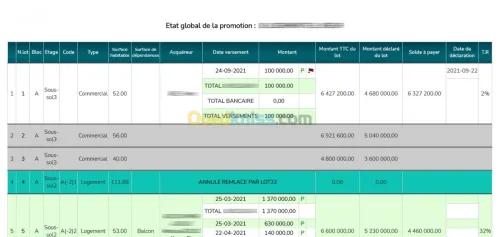 GP-IMMO Promotion immobilière