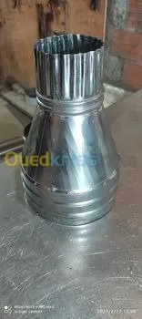 صناعات الحديديه