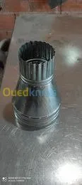 صناعات الحديديه