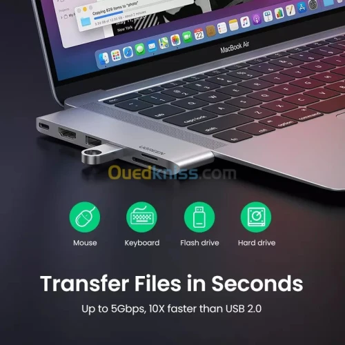 Adaptateur HUB Ugreen 6 in 2 USB-c type-c to HDMI + SD/TF + 2 * USB3.0 + PD