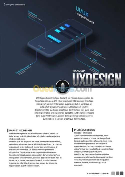 Marketing.communication.devllopement w