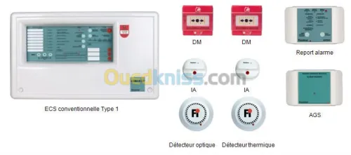 Caméra de surveillance,, Alarme, 