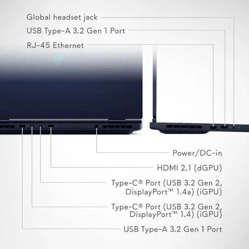 Alienware 16 Aurora - Promotion