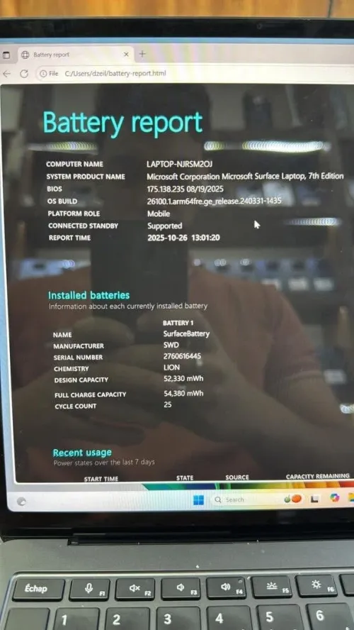 Microsoft, surface