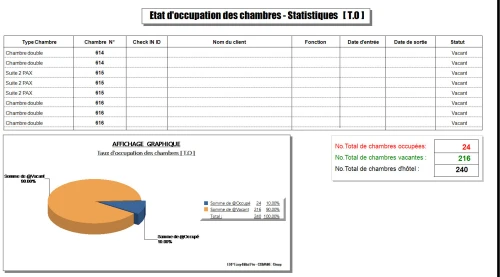 Logiciel de GESTION HÔTELIÈRE - Version Starter - برنامج لتسيير الفندقي