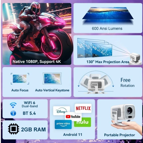 Vidéoprojecteur Ditong x3plus dernière version du modèle avec 2Gb RAM