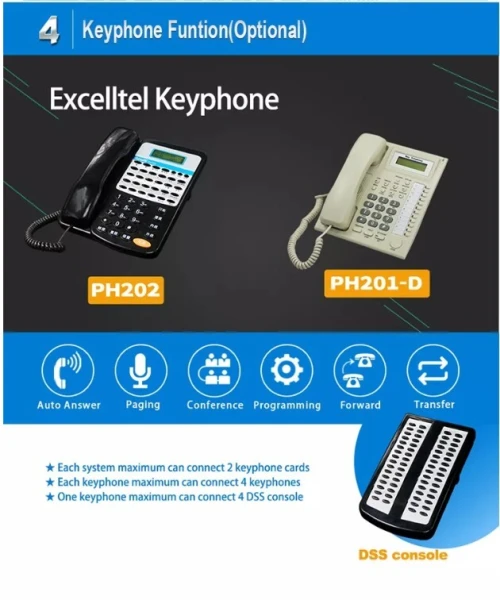 Standard telephonique
