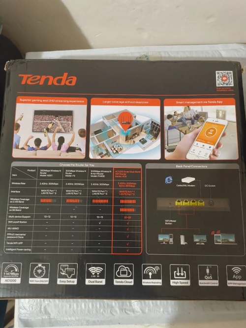 tenda modem ac 1200 ac6