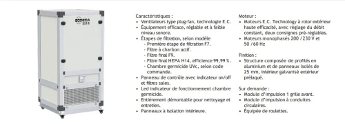 UNITE DE PURIFICATION ET STERILISATION D'AIR 