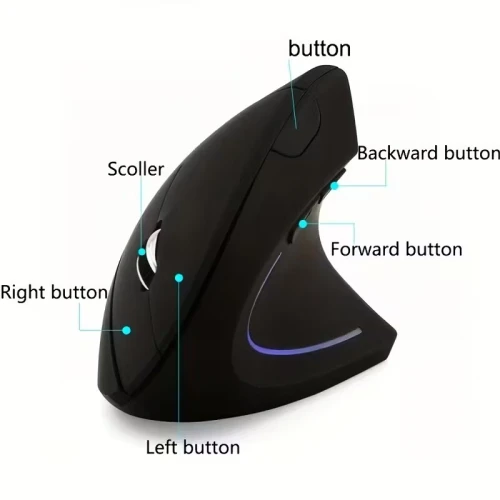 Souris verticale ergonomique sans fil 2,4 GHz, optique