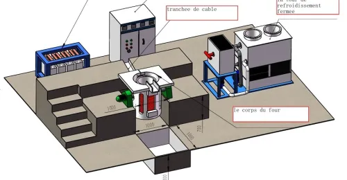 Four à induction 