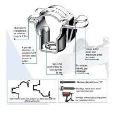 COLLIERS ATLAS A CLICK SANS VIS