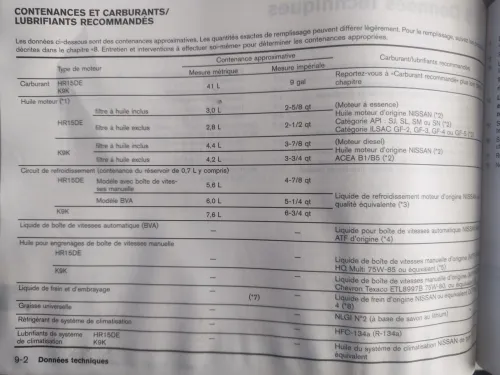 Moteur Nissan sunny N17