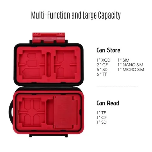 LESNSO CARD MEMORY CARD CASE