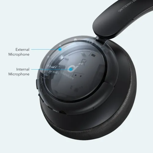 CASQUE ANKER SOUNDCORE LIFE TUNE 40h ANC