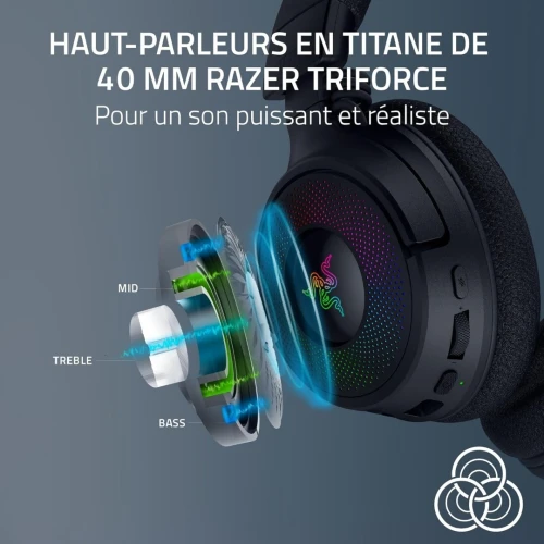 RAZER CASQUE KRAKEN V4 WIRELESS GAMING HEADSET